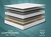 Матрас с незав. пруж. блоком "Симфония"